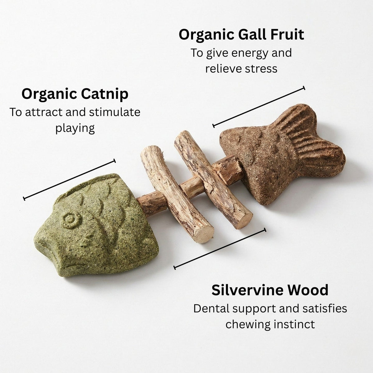 100% Natural Catnip & Silvervine Chew