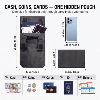 Anti-Theft Passport Pouch | Keep What Matters Close. Travel With Confidence.